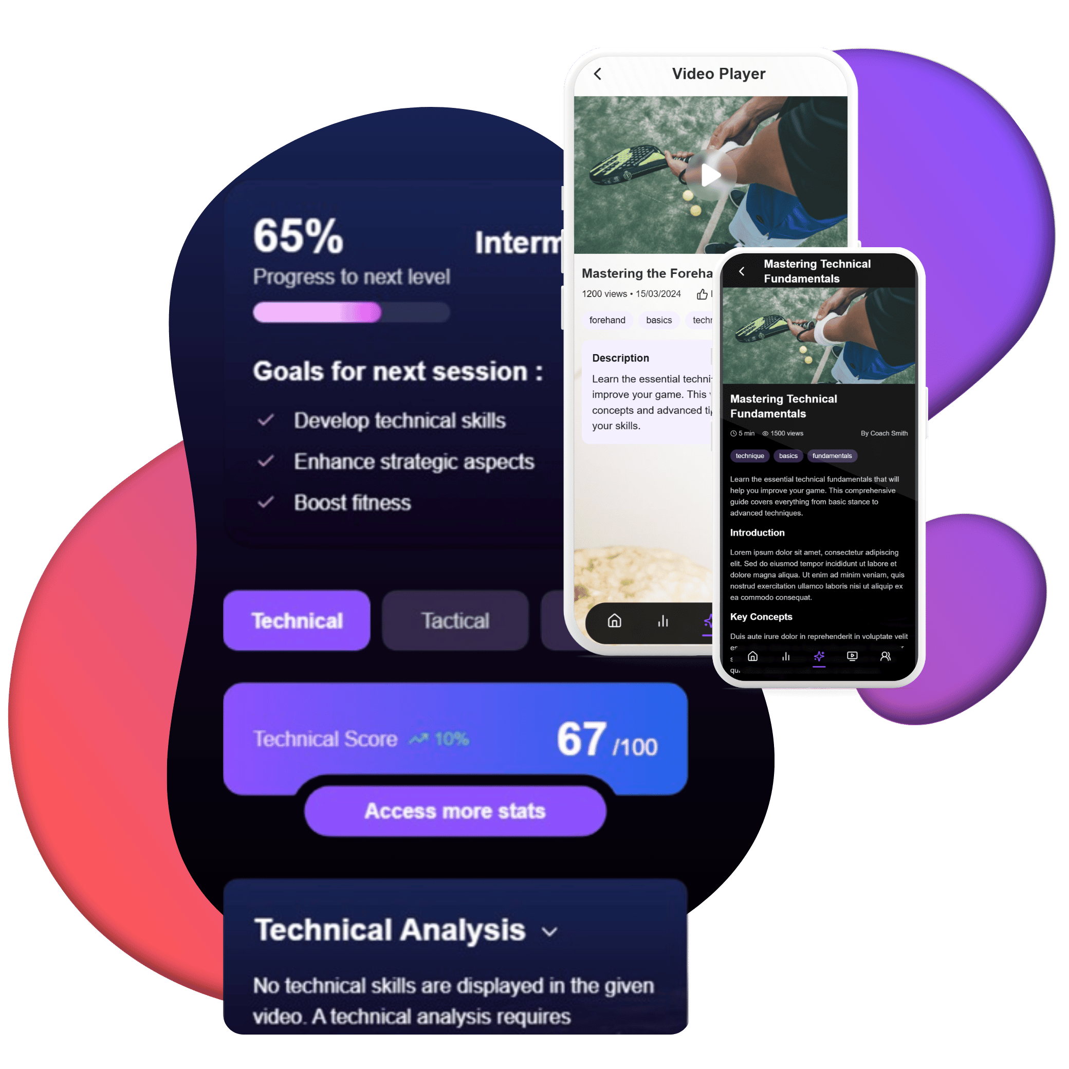 Personalized AI coaching